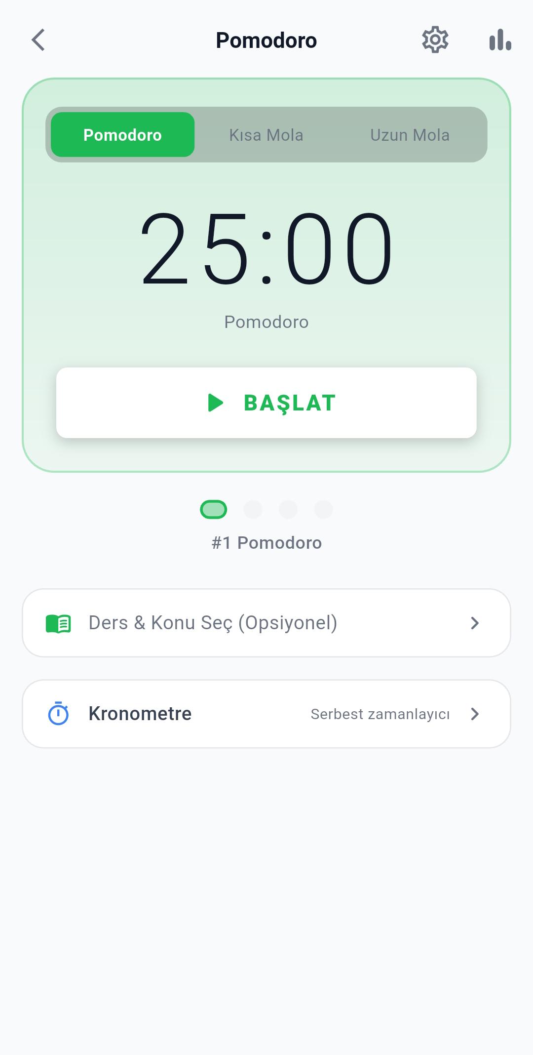 Netİzi Pomodoro